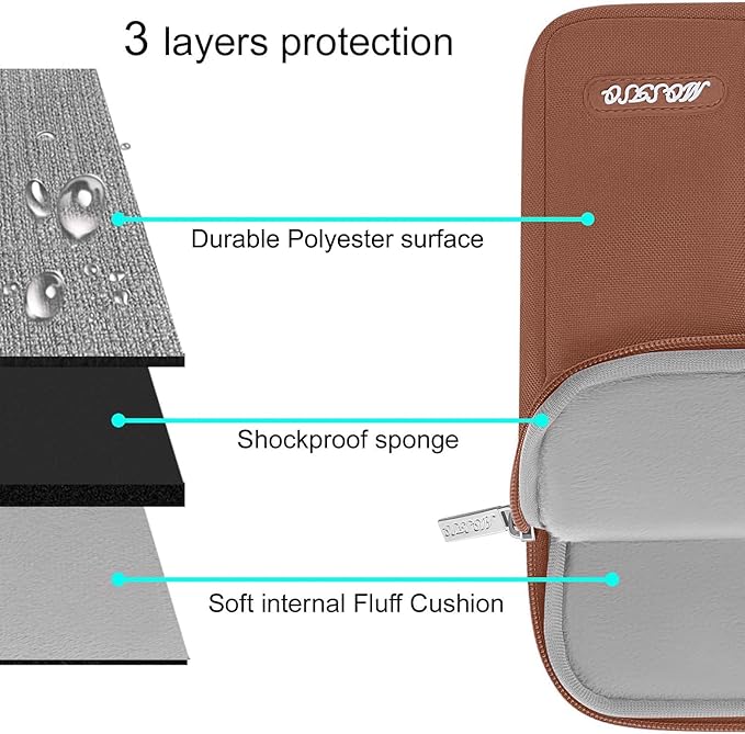 MOSISO Laptop Case 16 inch, 15-15.6 inch Laptop Sleeve Compatible - Image 4