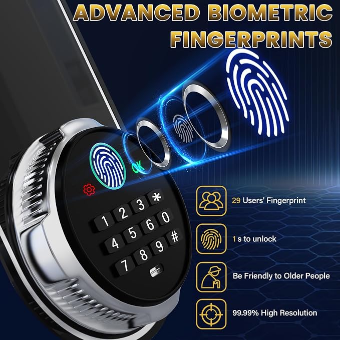8.1 Cuft Heavy Duty Biometric Safe Box - Image 3