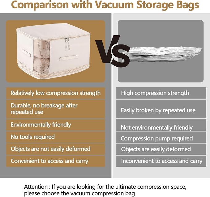 6 Pack Space Saving Comforter Storage Bag - Image 5