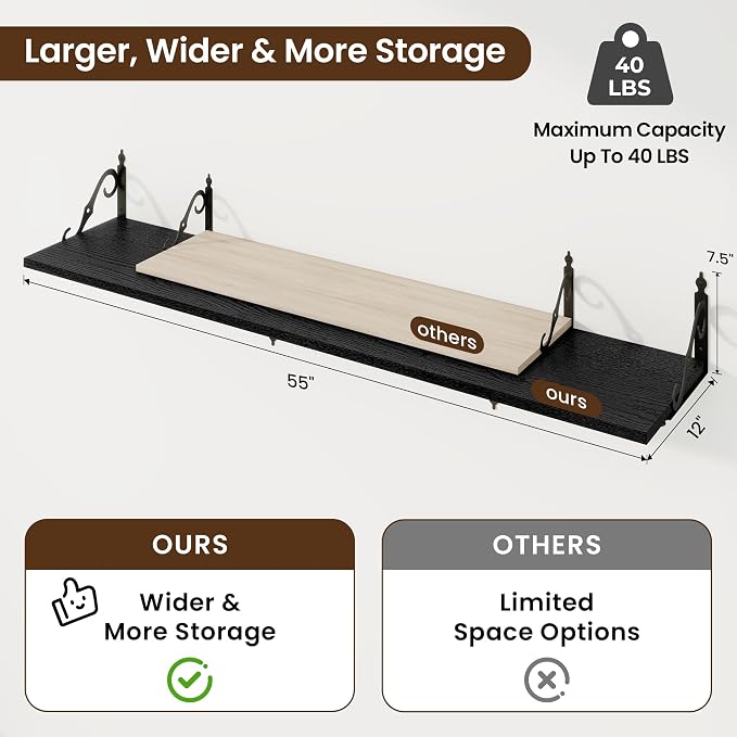 RICHFOCUS 12 Inch Deep Floating Shelves - Image 3