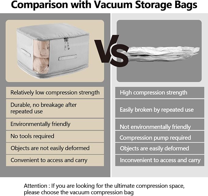 2 Pack Space Saving Comforter Storage Bag - Image 5