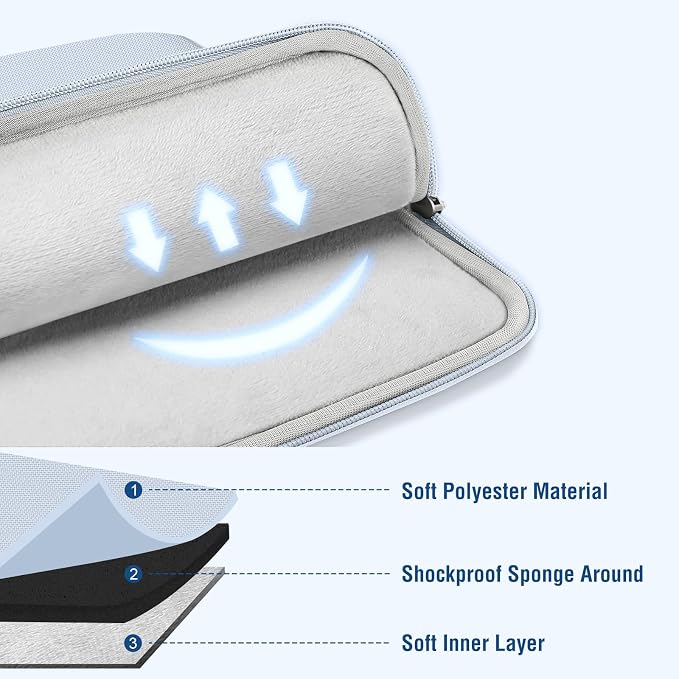 MOSISO Laptop Case 13 inch, 13 inch Laptop Sleeve Compatible - Image 3