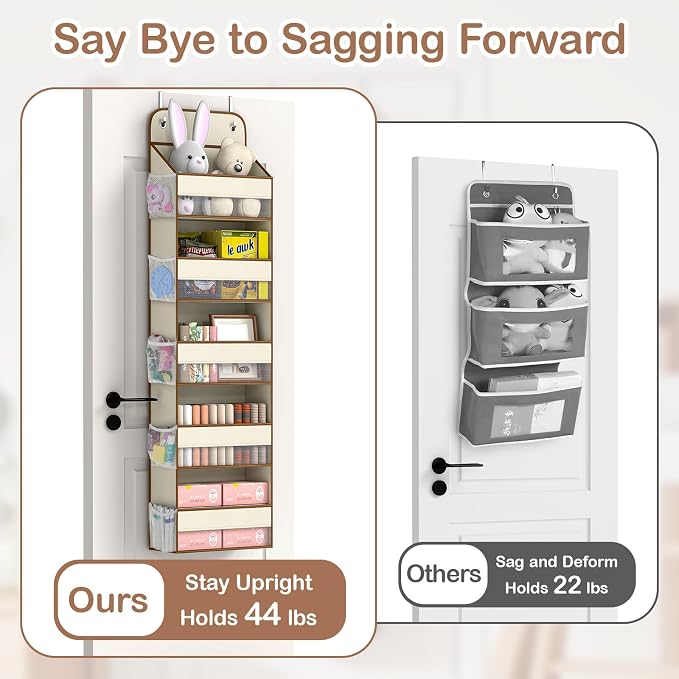 LAMU 5 Tier Over the Door Organizer Hanging, Swing - Image 5