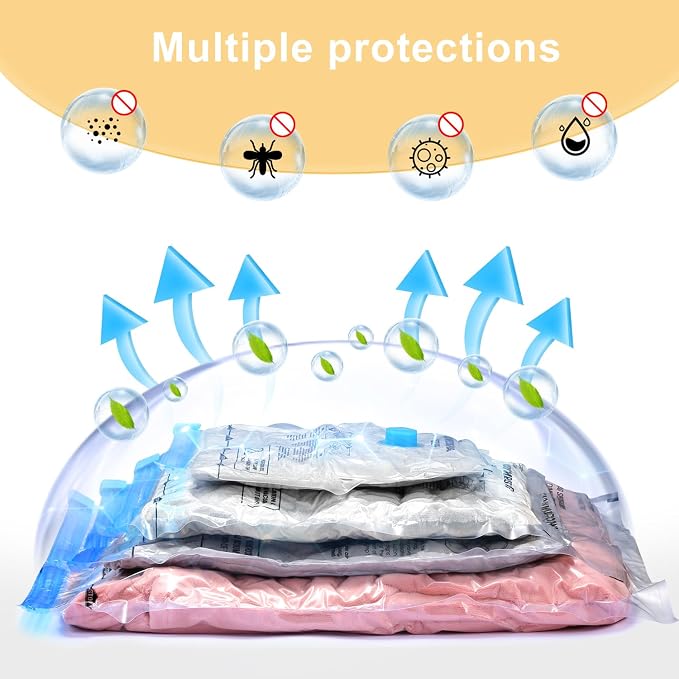 Vacuum Travel Bags Combo 6 Pack - Image 6