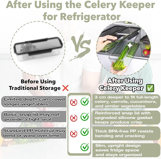 Upgraded Celery Keeper for Refrigerator – 3cm Deeper, BPA-Free Vegetable - Image 7