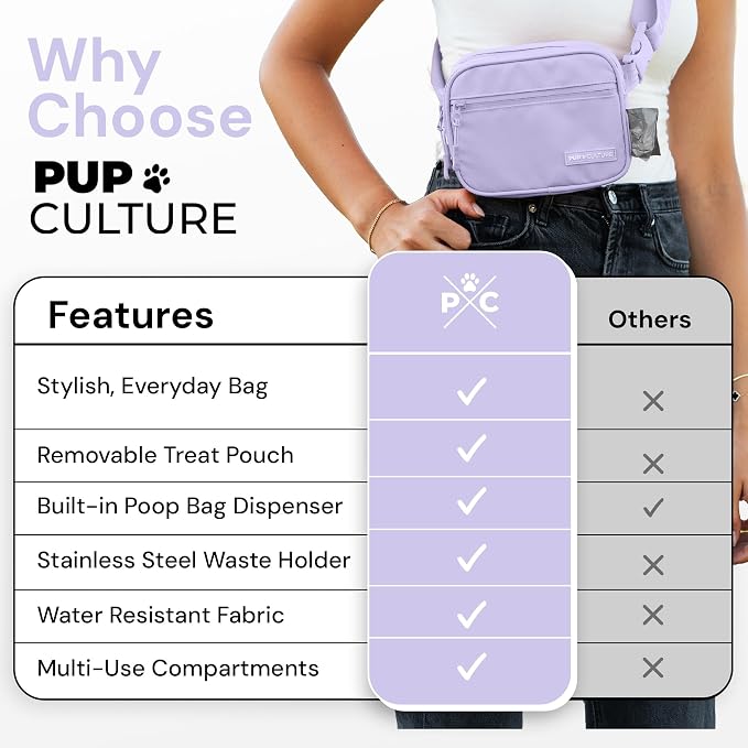 Pup Culture Dog Treat Pouch - Image 5