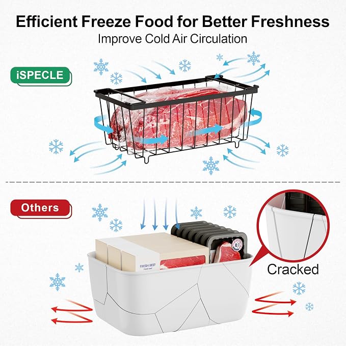 iSPECLE Chest Freezer Organizer Bins 8 Pack - Image 7