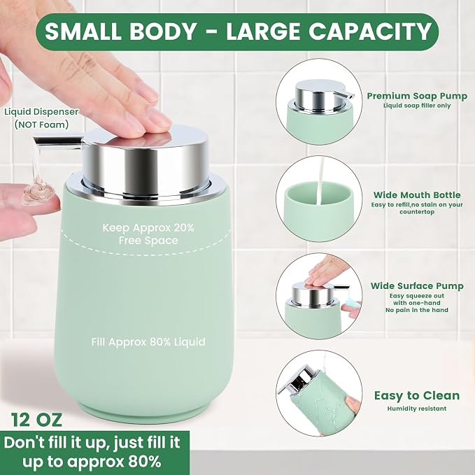 Green Bathroom Accessories Set - Image 3