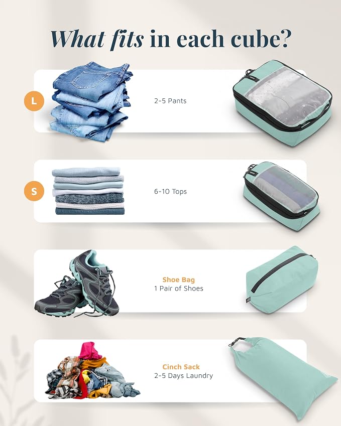 Compression Packing Cubes for Travel by TRIPPED – 6-Piece Premium Set - Image 4
