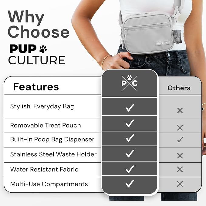 Pup Culture Dog Treat Pouch - Image 5