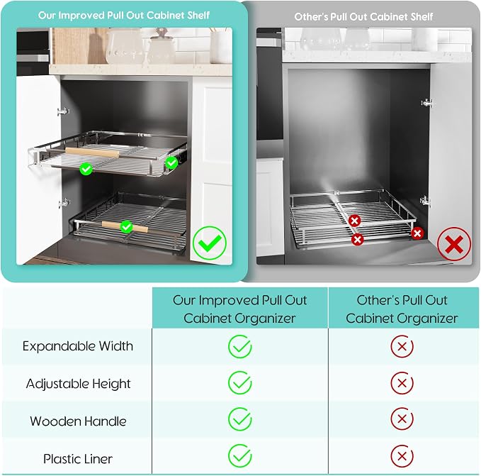 Expandable Pull Out Cabinet Organizer, Adjustable Width:12.3~18.5''W x 22.5''D - Image 5