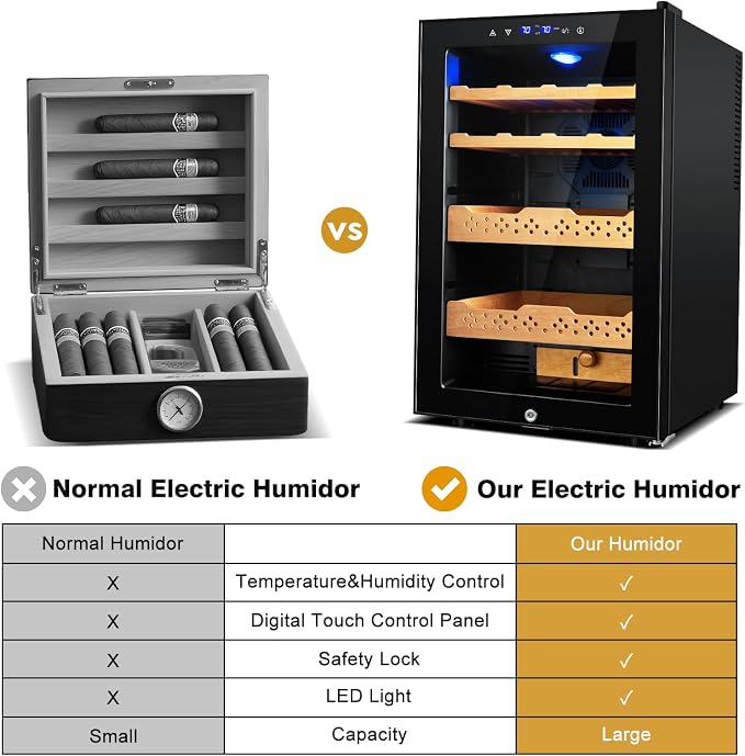 Electric Humidor-70L Cooling & Heating Humidor, Smart Touch Control Humidity & - Image 6