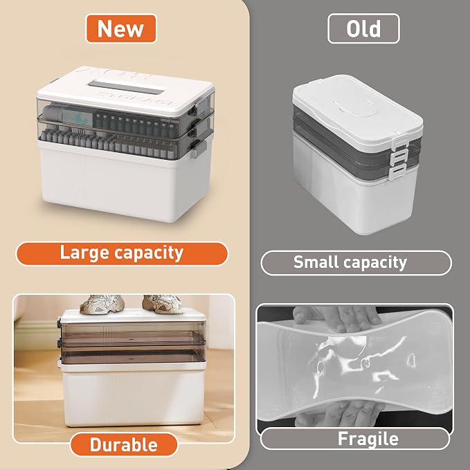 Citylife 3-Tier Medicine Cabinet Organizer, Medicine Cabinet First Aid Kit - Image 7