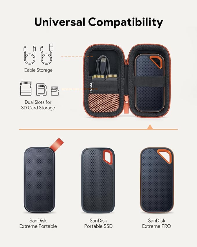 Hard Case for SanDisk Extreme/SanDisk PRO 1TB 2TB 4TB 500GB / Passport Portable - Image 2