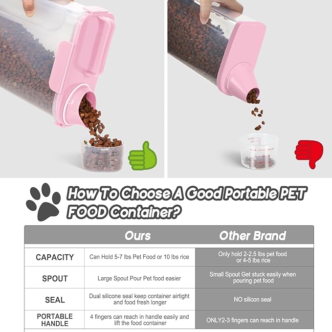5-7Lbs Dog Cat Food Storage Container - Image 5
