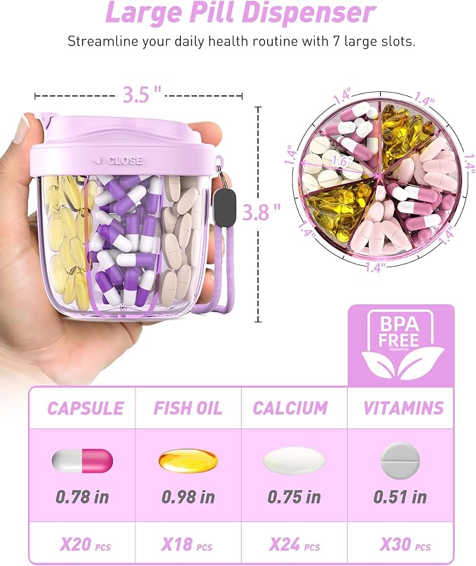 Pill Organizer, Pill Dispenser - Image 2