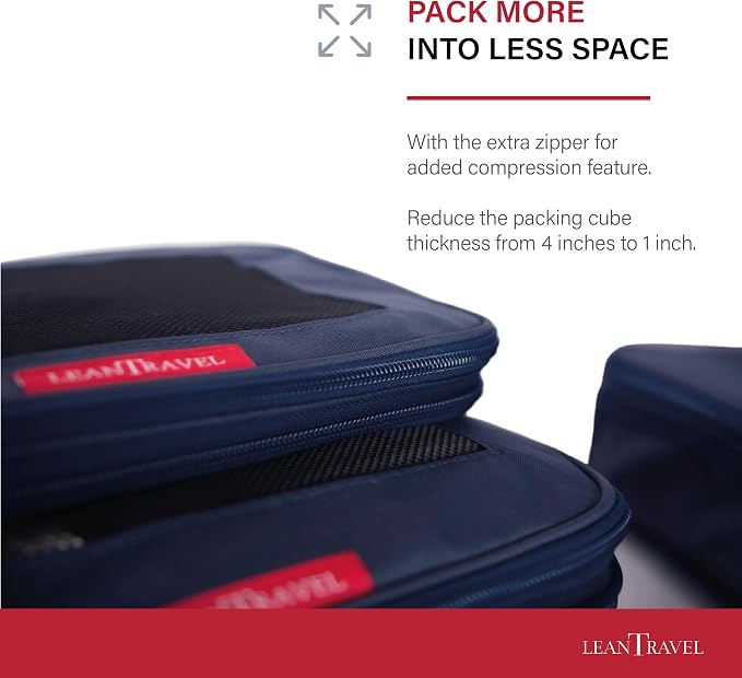 LeanTravel Compression Packing Cubes - Image 6