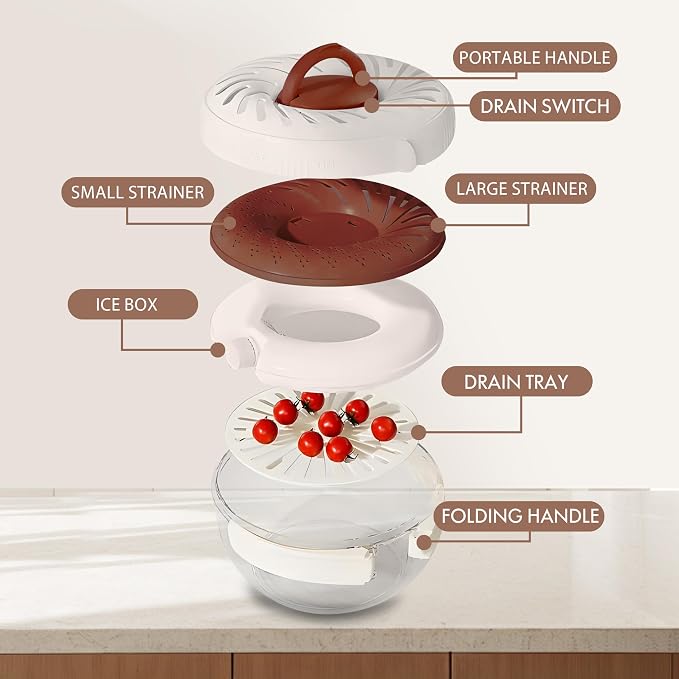 2025 Upgrade Fruit Washing Bowl - Image 2