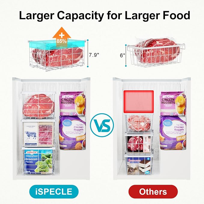 iSPECLE Deep Freezer Organizer Bins - Image 6