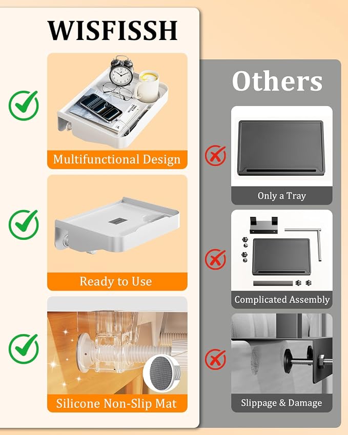 Bedside Caddy for Dorm Bed - Image 5