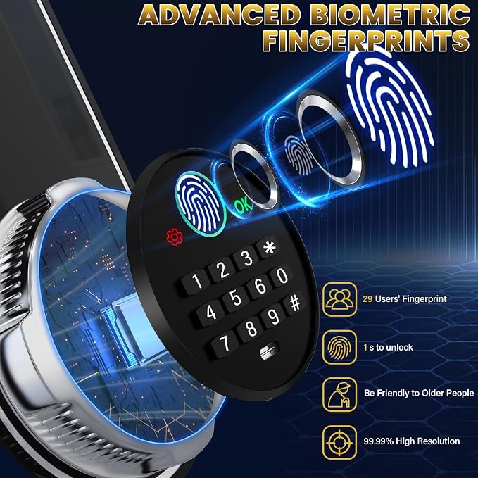7.8 Cuft Heavy Duty Biometric Safe Box - Image 5