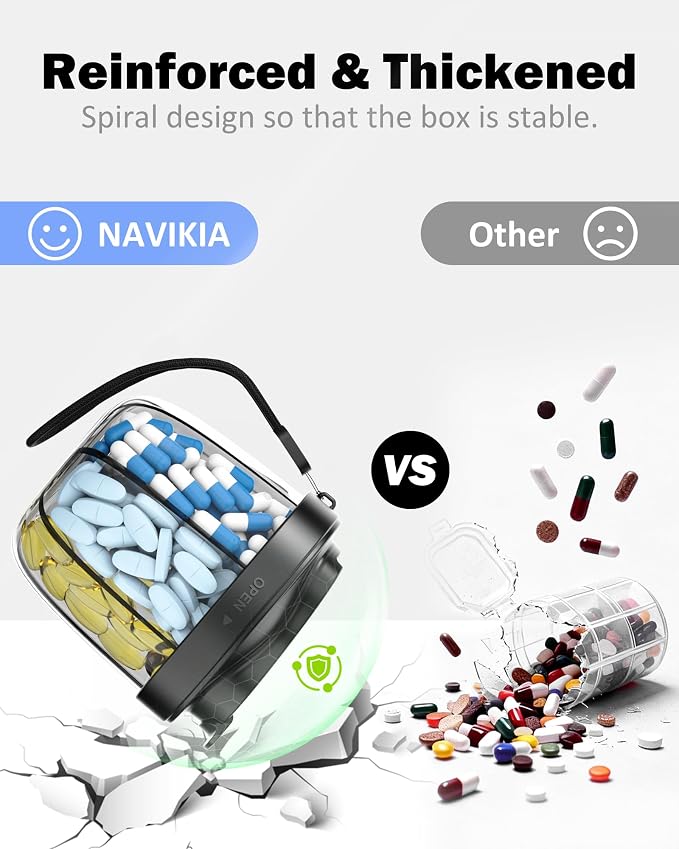 Cute Pill Organizer, Pill Dispenser - Image 7