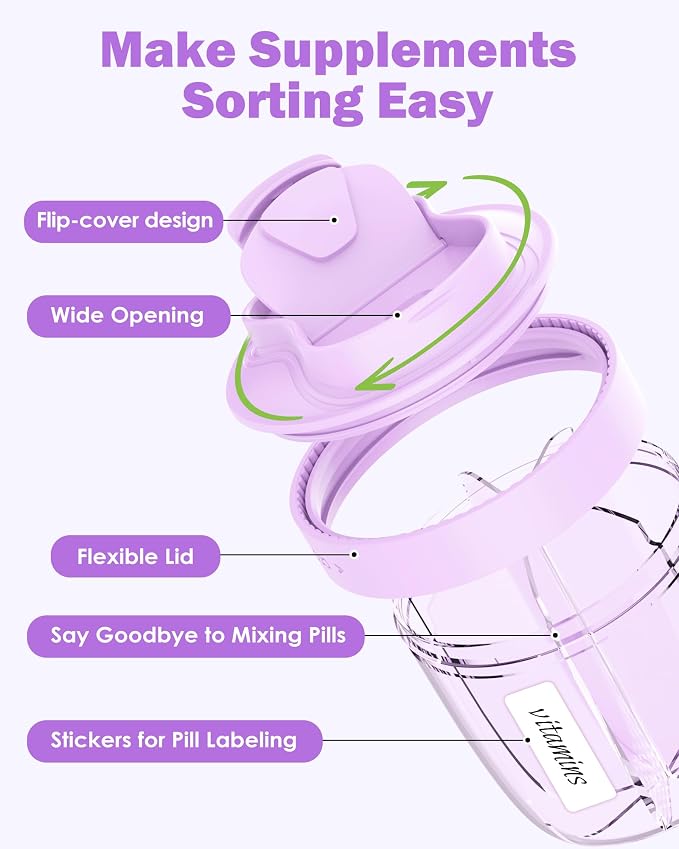 Cute Pill Organizer, Pill Dispenser - Image 4