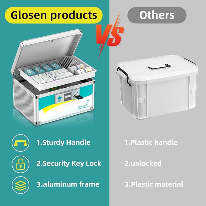 Glosen Medicine Lock Box, Medication Lock Box, Locking Medicine Box, Security - Image 5