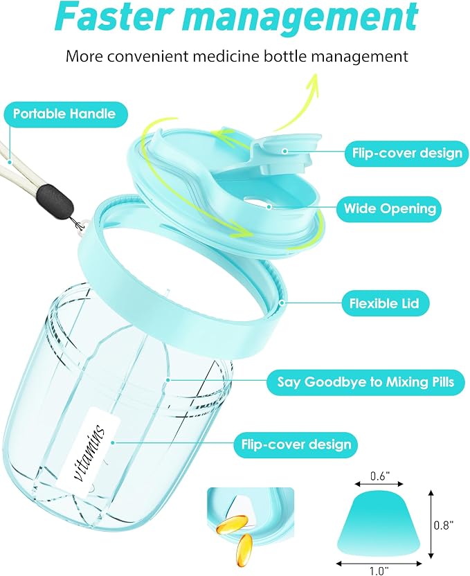 Pill Organizer, Pill Dispenser - Image 3