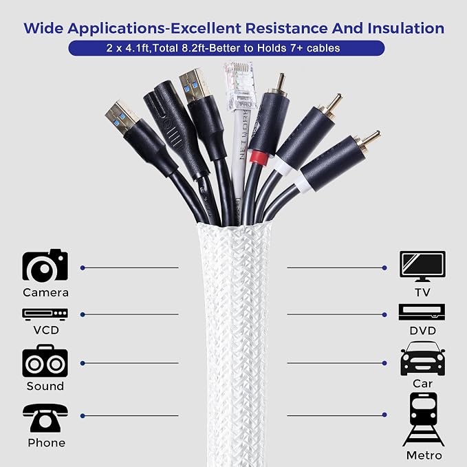 Cable Management Sleeves 1.5in - Image 3