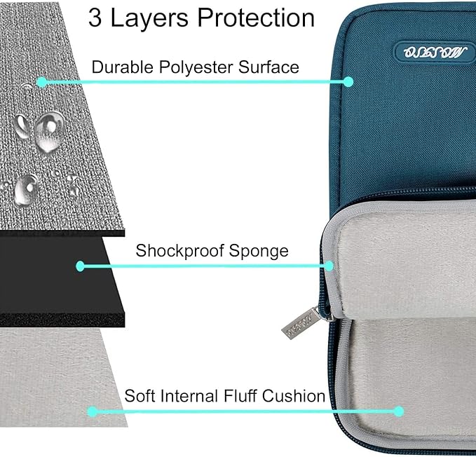 MOSISO Laptop Case 13.3 inch, 13-13.3 inch Laptop Sleeve Compatible - Image 3
