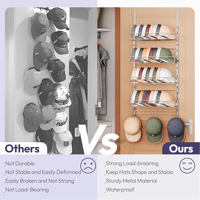 SWTYMIKI Over Door Hat Organizer - Image 3