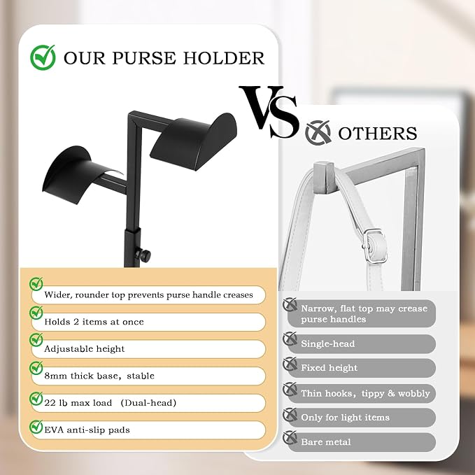 2 Pack Purse Stands for Display, Dual Hook Purse Holder, Stainless Steel - Image 3