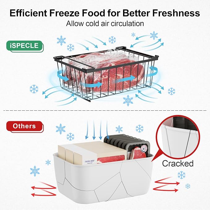 iSPECLE Chest Freezer Organizer - Image 7