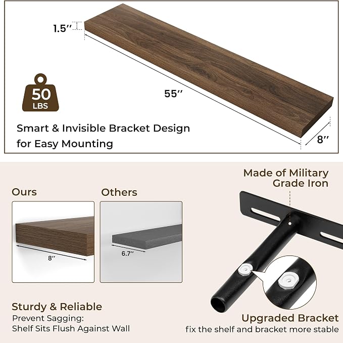 RICHFOCUS 55Inch Floating Shelves - Image 3