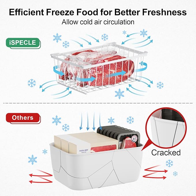 iSPECLE Freezer Organizer Bins - Image 7