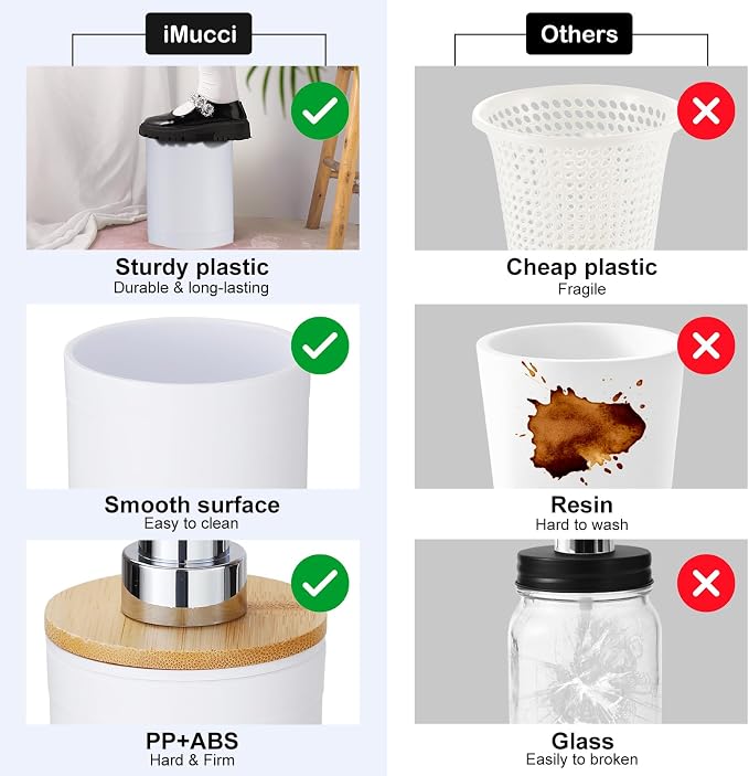 iMucci Bathroom Accessories Set - Image 4