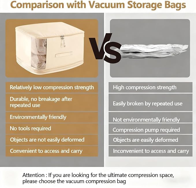 2 Pack Space Saving Comforter Storage Bag - Image 5