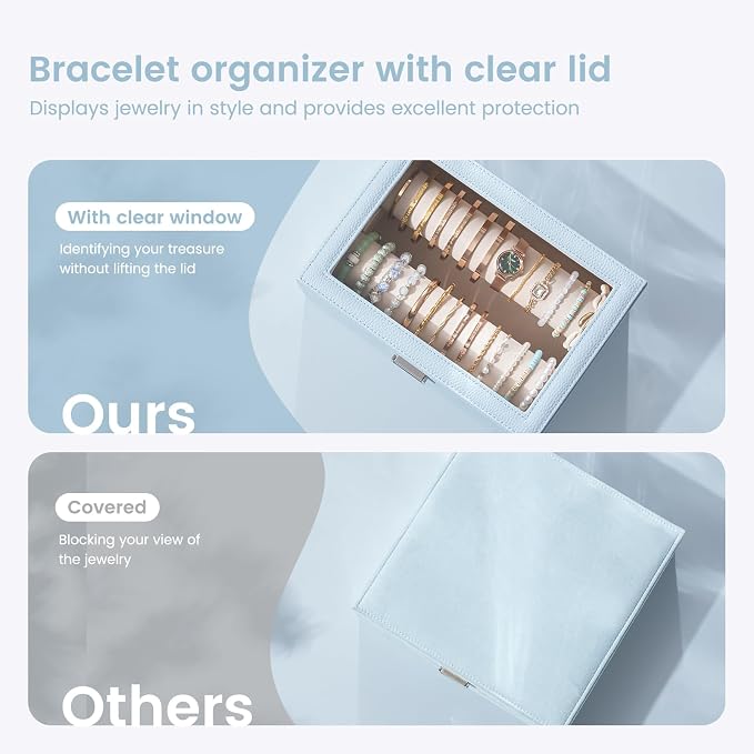 Lolalet Bracelet Display Holder - Image 4