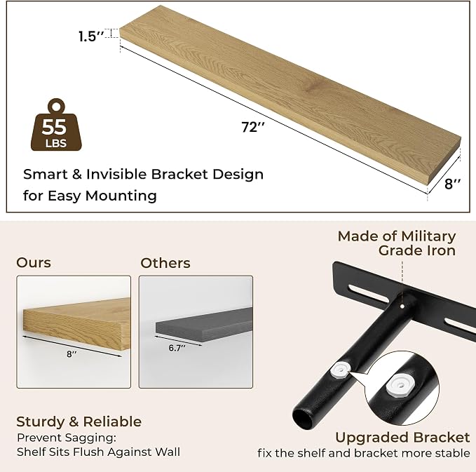 RICHFOCUS 72Inch Floating Shelves - Image 3
