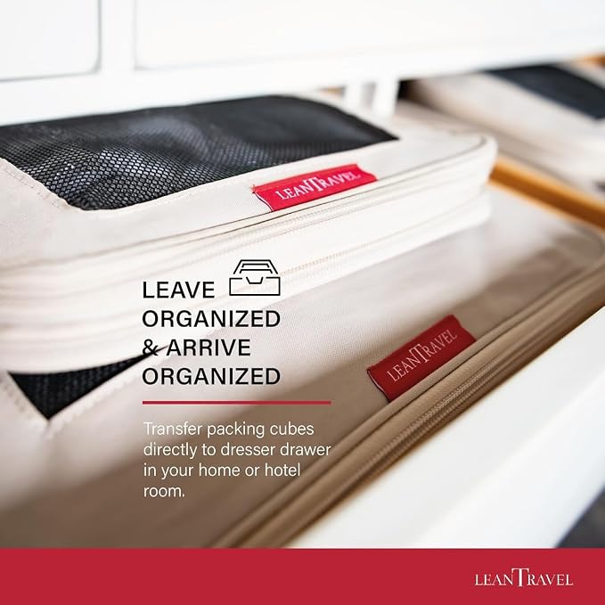 LeanTravel Compression Packing Cubes - Image 5