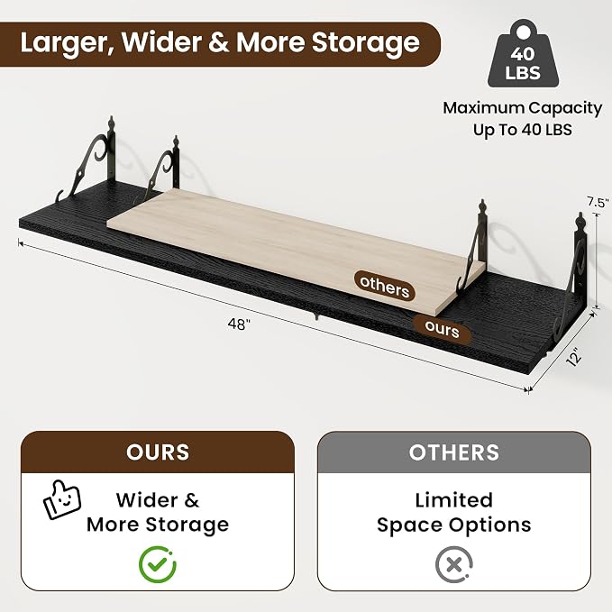RICHFOCUS 12 Inch Deep Floating Shelves - Image 3