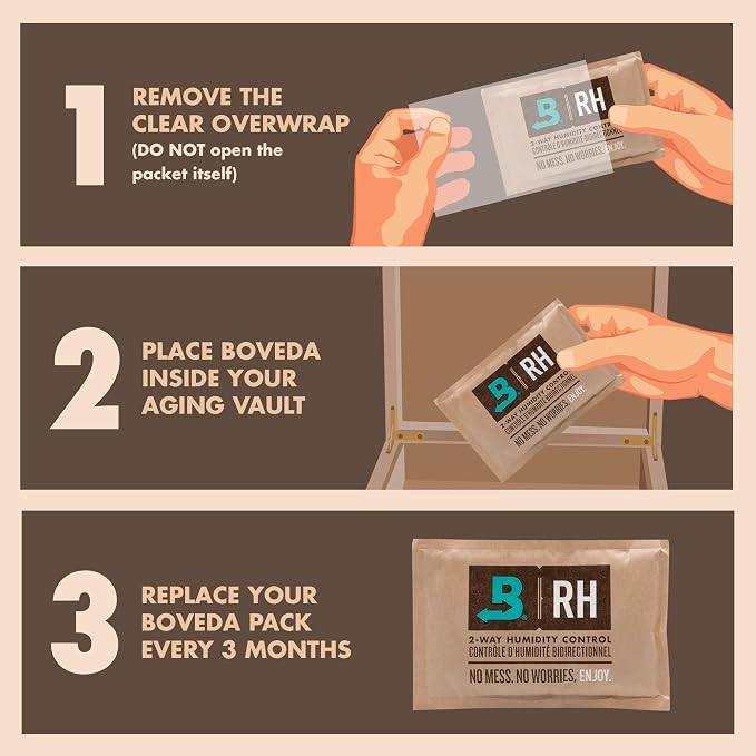 Boveda 69% Two-Way Humidity Control Pack - Image 3