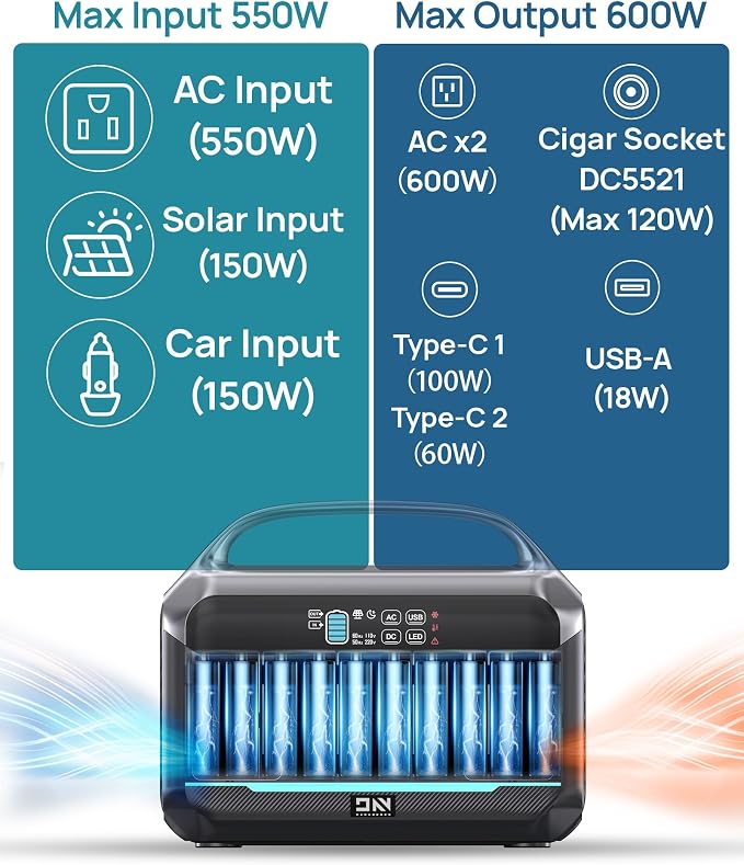 Solar Generator 600W, Portable Power Station - Image 3