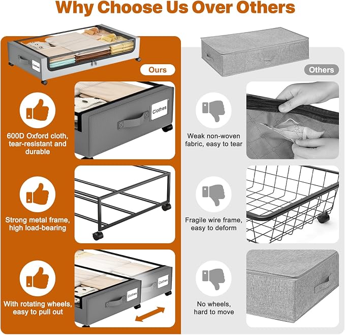 Under Bed Storage with Wheels, XXL 60L Under Bed Storage Containers with Clear - Image 7