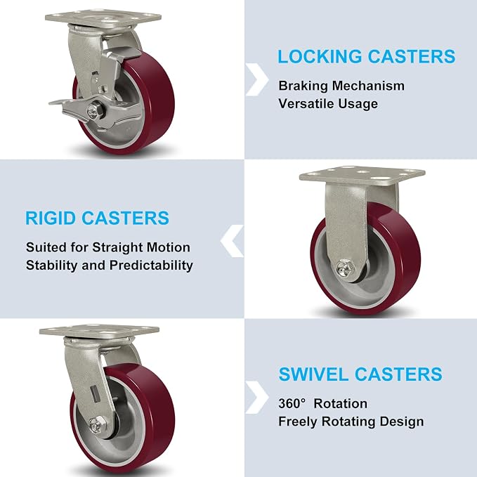 SY America 5" X 2" Casters Wheels, Heavy Duty Industrial Casters，Polyurethane - Image 4