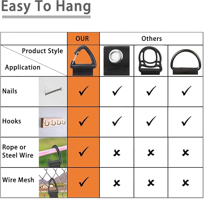 Extension Cord Holder Organizer, 6 Pack inch Heavy Duty Storage Cable Straps - Image 3