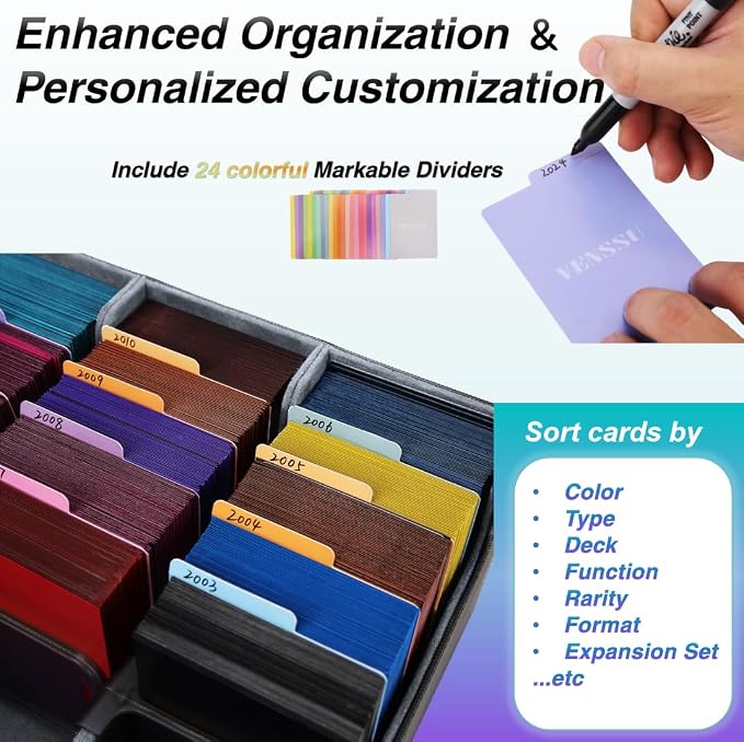 Venssu Card Storage Box For Trading Cards - Image 3