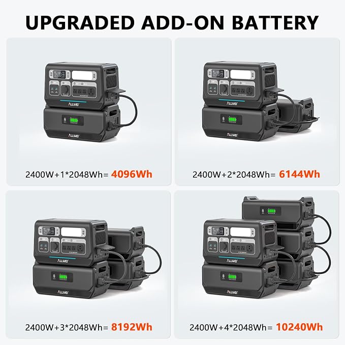 ALLWEI 2400W Portable Power Station - Image 8