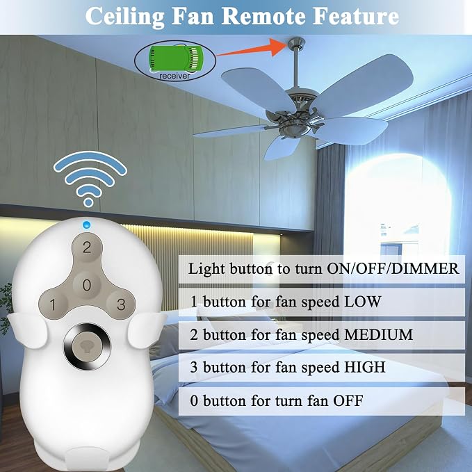 Universal Ceiling Fan Remote Control Kit, Replacement - Image 2